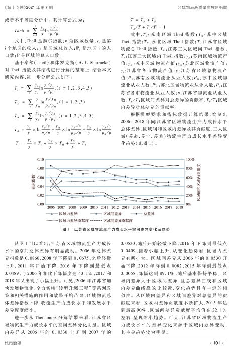 城市问题正文_页面_4