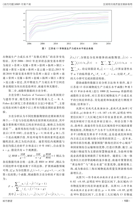 城市问题正文_页面_6