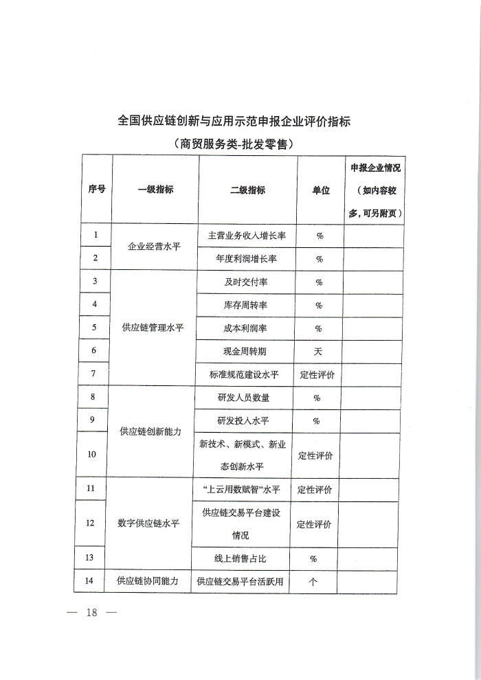 供应链通知_页面_18