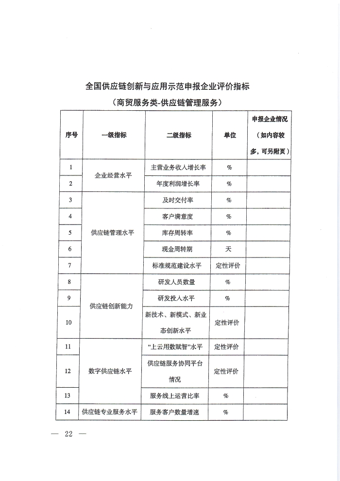 供应链通知_页面_22